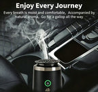 Safura Electric Bukhoor Burner – Fill Your Home With  Authentic Arabian Fragrance, Effortlessly